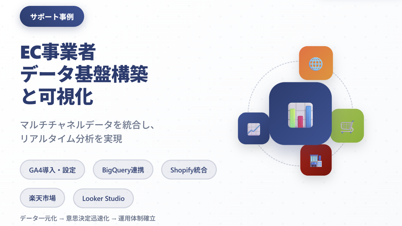 EC事業者のデータ基盤構築と可視化